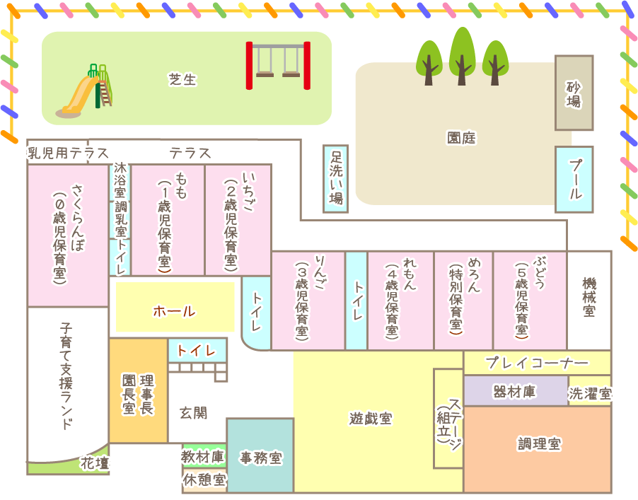 園舎見取図